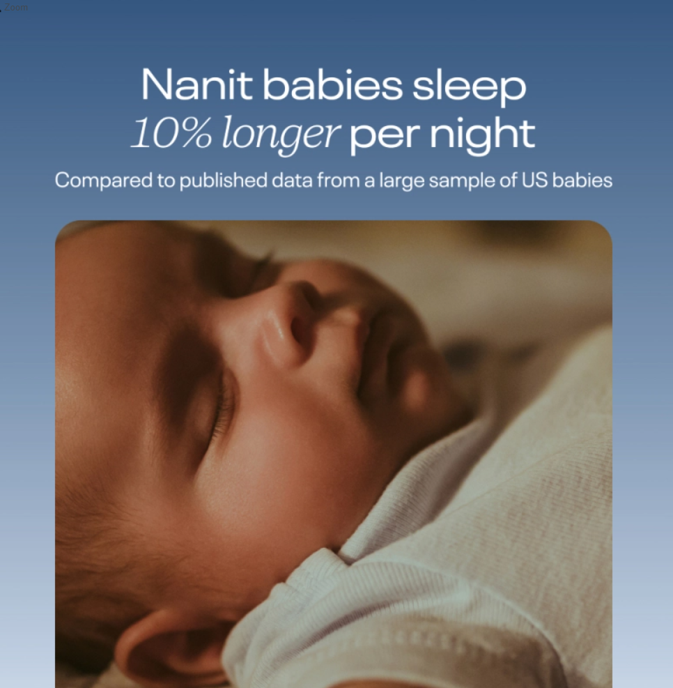 Nanit Pro Smart Baby Monitor and Wall Mount - White